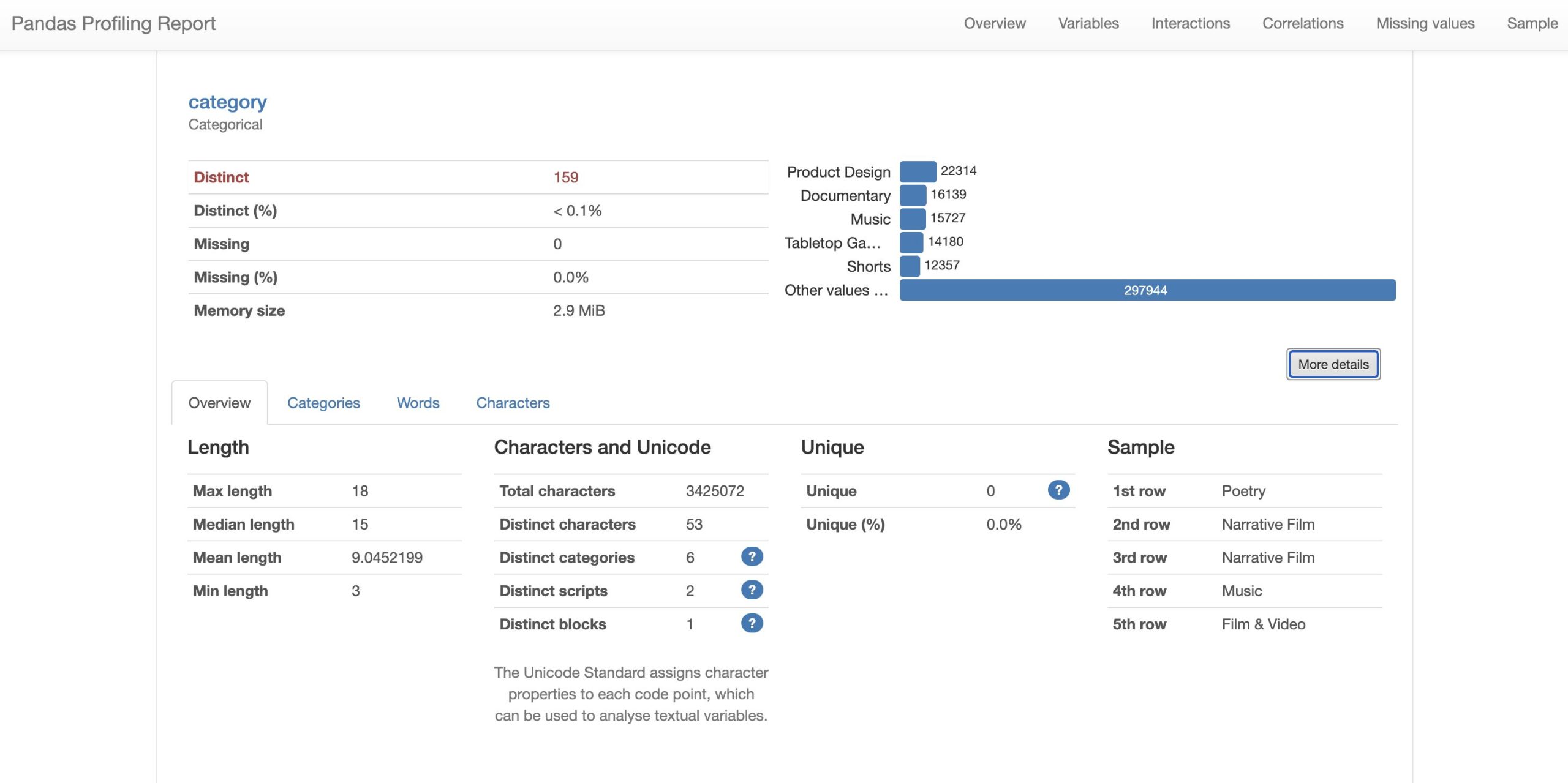 【AIエンジニア必見】データ理解の負担を減らすpandas profiling | Data Driven Knowledgebase