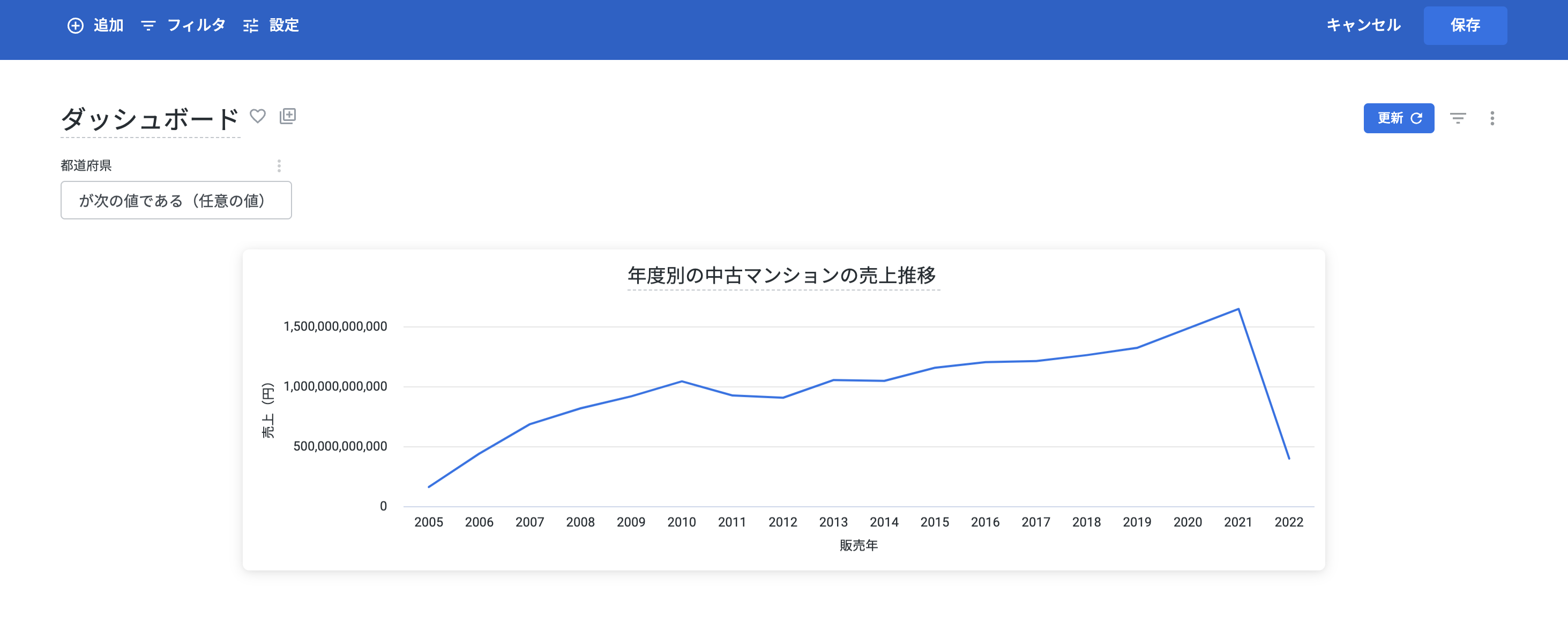 https://since2020.jp/media/wp-content/uploads/2023/06/looker_part4_5.png