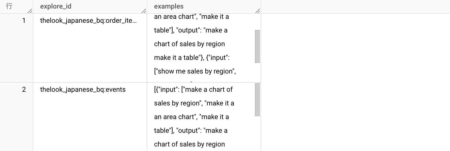 Looker Explorer Looker Explorer AssistantのExplorerを複数選択にする方法 | Data Driven Knowledgebase