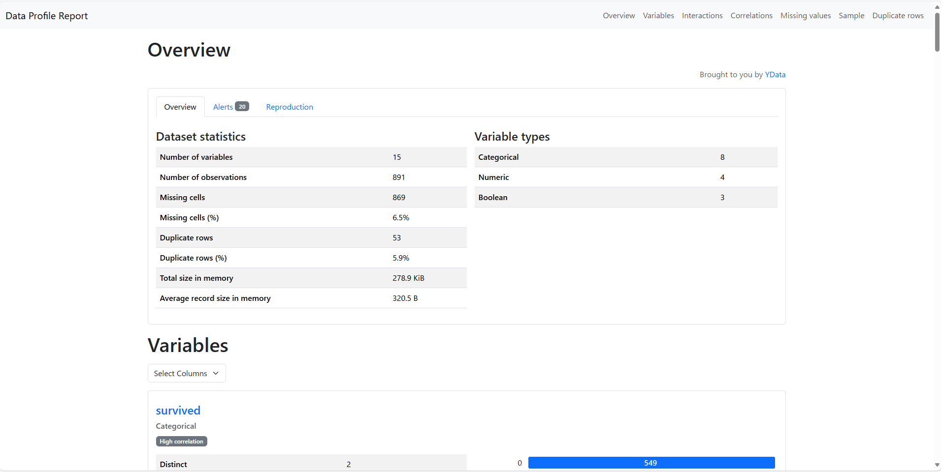 PythonでEDAを自動化！ydata-profiling・Sweetviz・AutoViz徹底比較 | Data Driven ...