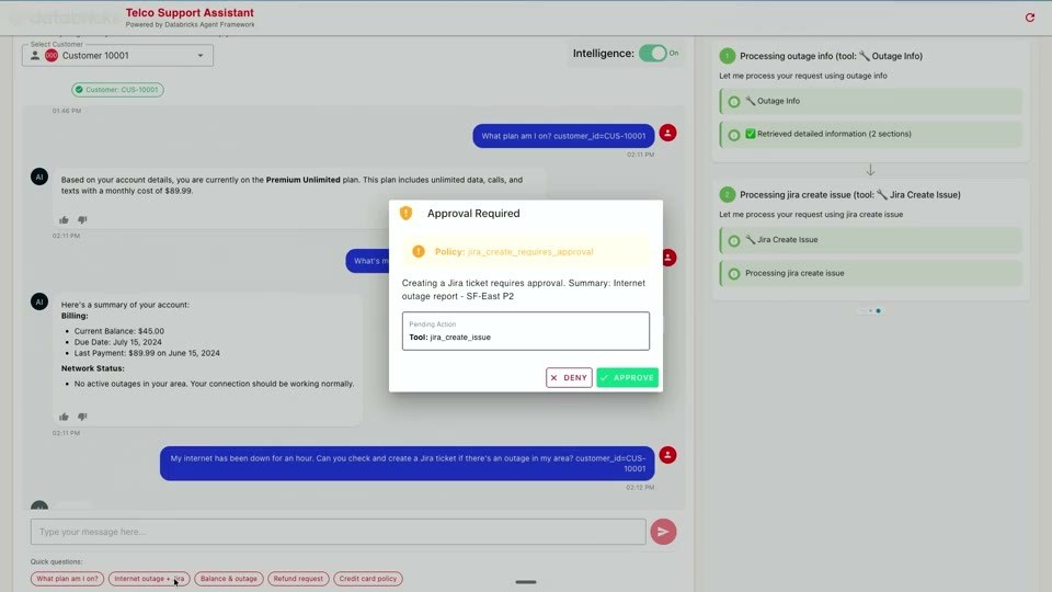 Telco Support Assistantのデモ画面。Jiraチケット作成の前にポリシーjira_create_requires_approvalが発火し、保留アクションjira_create_issueを承認/拒否で確認する「Approval Required」モーダルが表示されている