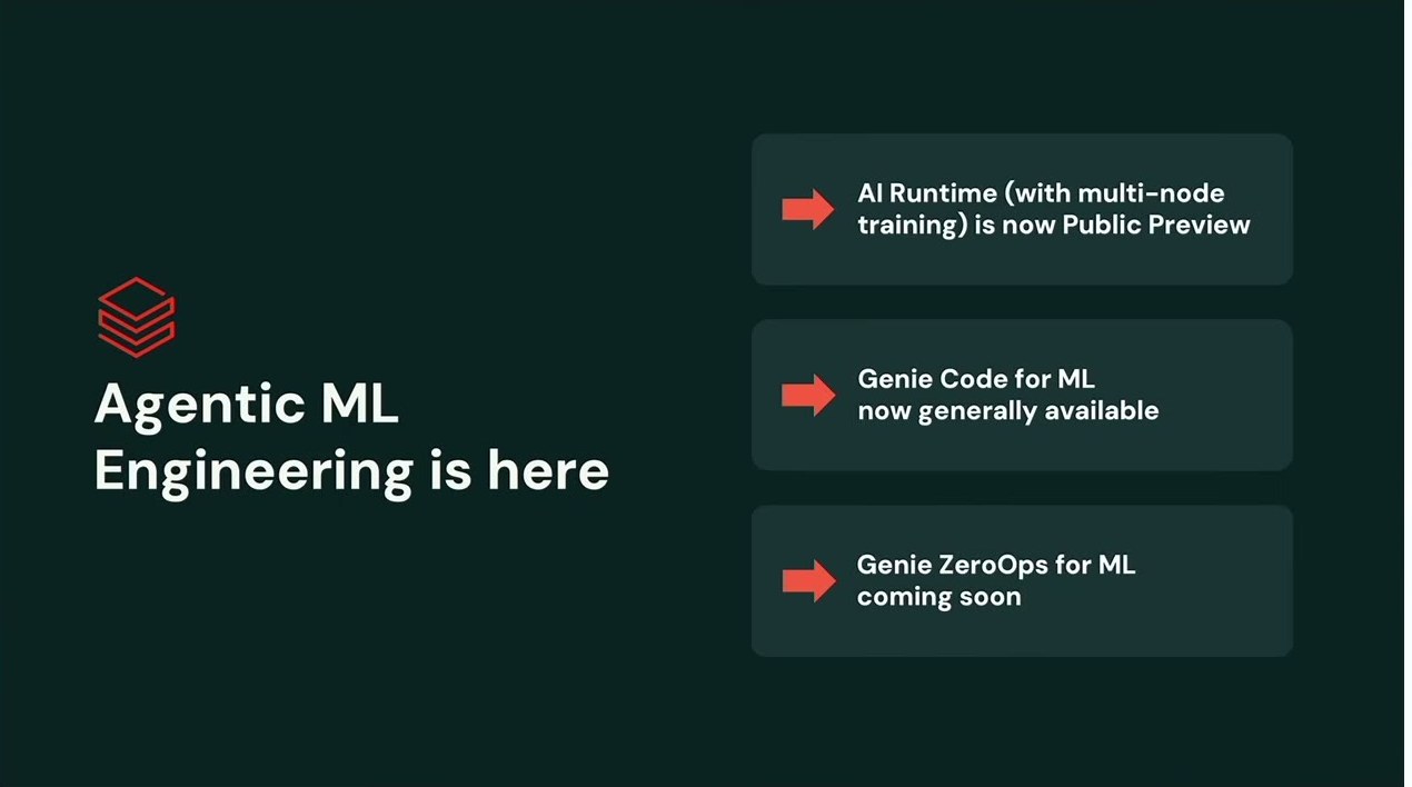 「Agentic ML Engineering is here」のまとめスライド。AI Runtime(マルチノード学習対応)がPublic Preview、Genie Code for MLがgenerally available、Genie ZeroOps for MLがcoming soonと提示される