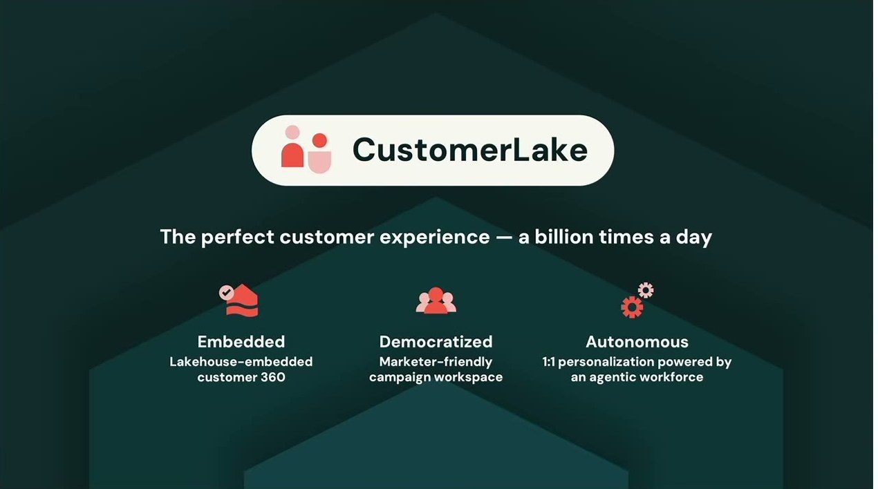 「CustomerLake」の製品紹介スライド。タグライン「The perfect customer experience — a billion times a day」とともに、Embedded・Democratized・Autonomousの3つの性格を示す