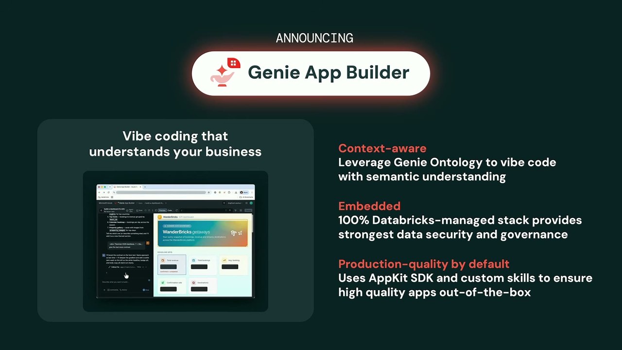 Genie App Builderの三つの特長。Genie Ontologyを活かすコンテキストアウェア、100% Databricksマネージドの埋め込み、AppKit SDKによる標準で本番品質