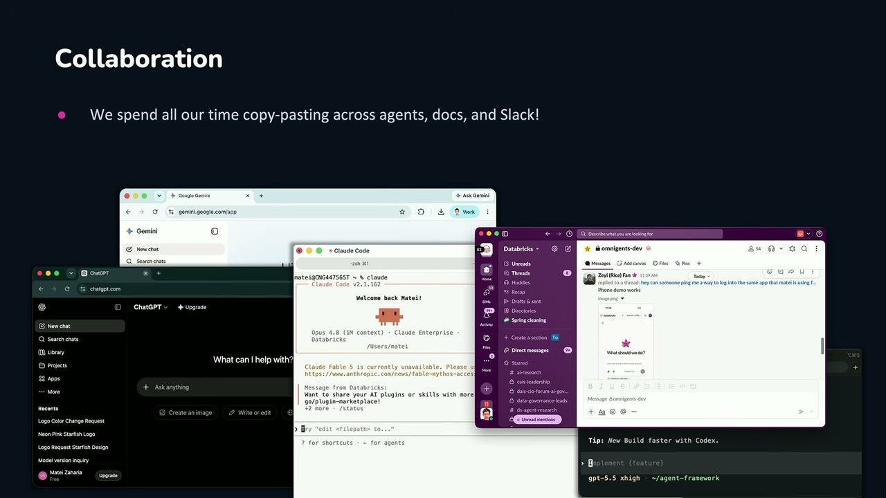 「Collaboration」スライド。Google Gemini/ChatGPT/Claude Code/Databricks/Slackなど複数のウィンドウが並ぶデスクトップのモックで、「私たちはエージェント・ドキュメント・Slackの間でテキストをコピペすることに、全時間を費やしている」と提起する