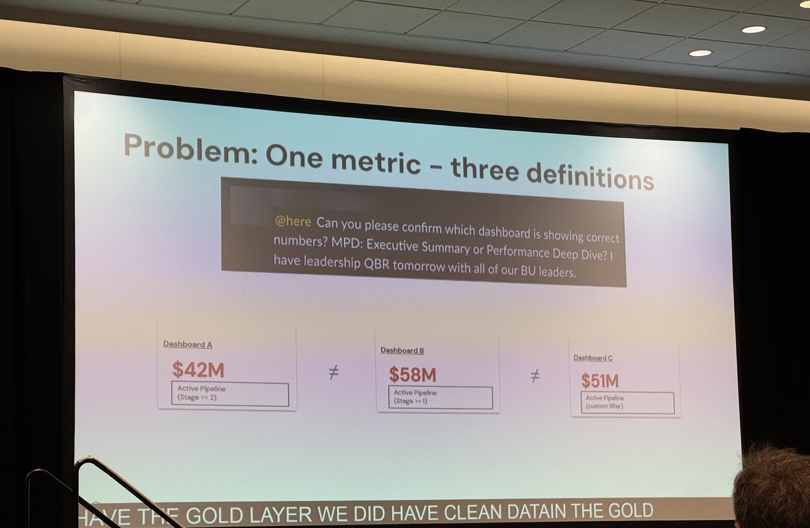 同じ「Active Pipeline」がダッシュボードごとに4,200万ドル／5,800万ドル／5,100万ドルと食い違う。指標定義のばらつき（Metric Drift）を示すスライド