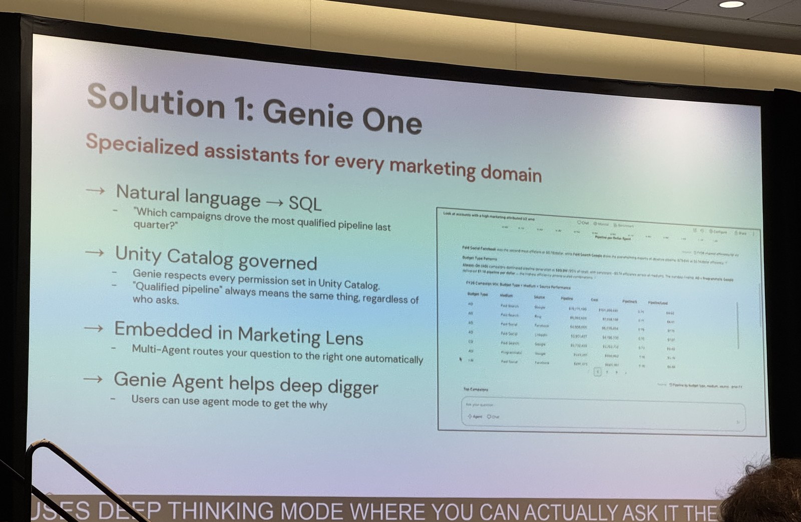 Marketing Lensに組み込まれたGenie。自然言語の質問をSQLに変換し、Unity Catalogでガバナンスされた定義に基づいて回答する