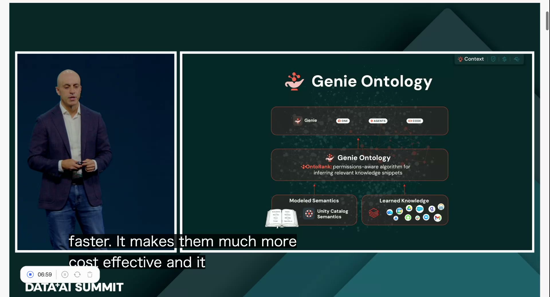 登壇者の右に映る Genie Ontology の全体構成図。上部に Genie(ONE / AGENTS / CODE)、中央に「関連する知識断片を権限を踏まえて推論する」OntoRank、下部に意味の定義(Modeled Semantics=Unity Catalog Semantics)と、社内外のツールから学習された知識(Learned Knowledge)が積み上がる