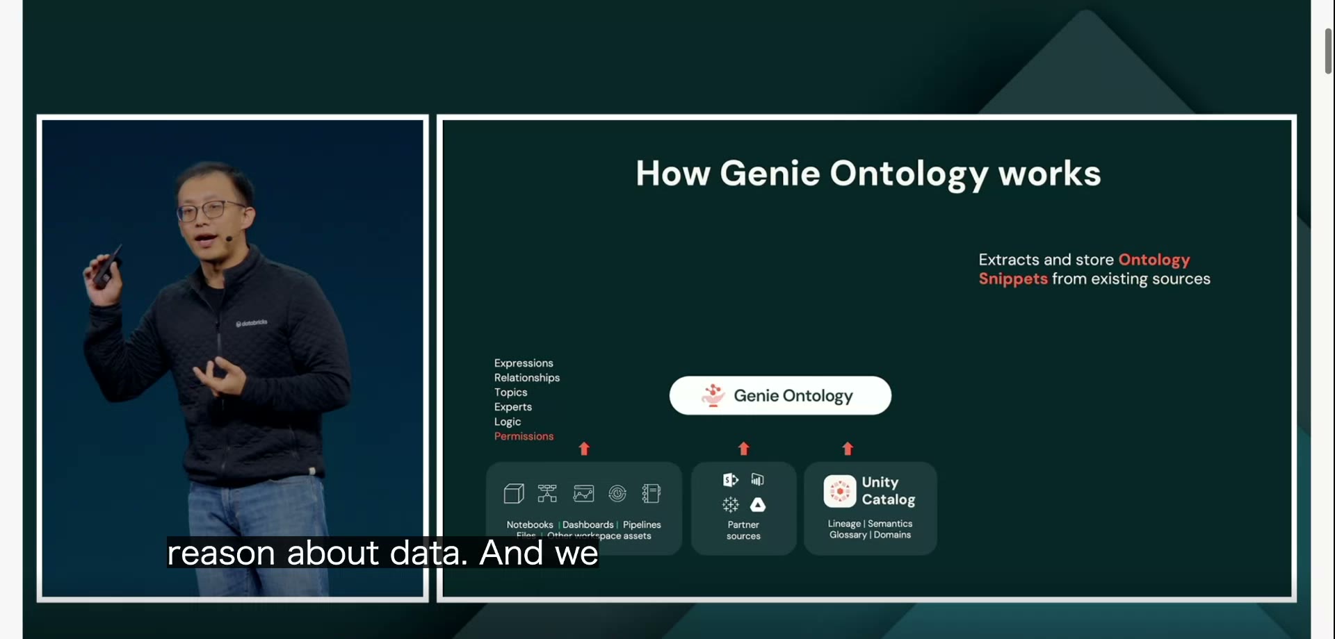 3つのソースからオントロジー断片(Ontology Snippets)を抽出・保存する全体像。式・関係・トピック・エキスパート・ロジック・権限といった断片を、ノートブックやダッシュボード、パートナー連携、Unity Catalog から取り込む
