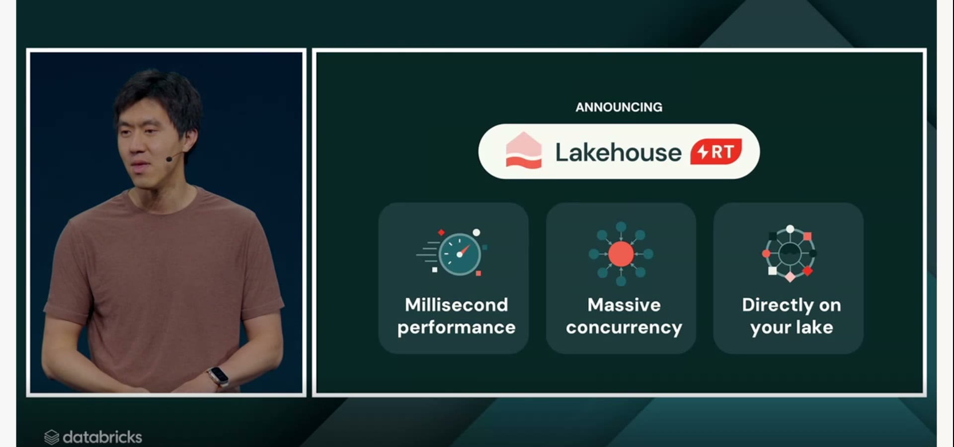 Lakehouse//RTの発表スライド。3つの特長を「ミリ秒の応答性能(Millisecond performance)」「大規模な同時アクセス(Massive concurrency)」「レイク上で直接(Directly on your lake)」のカードで示す