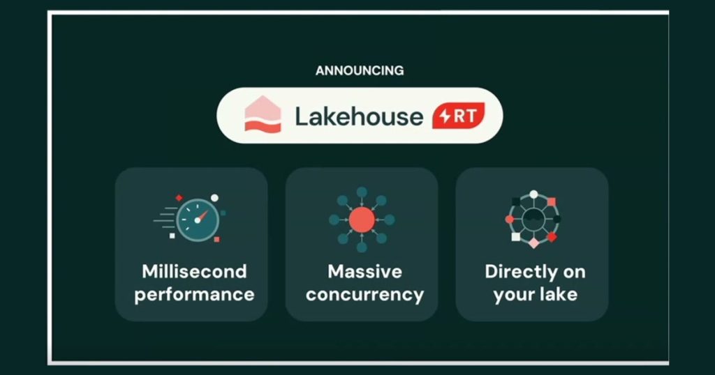 lakehouse-rt-lakebase