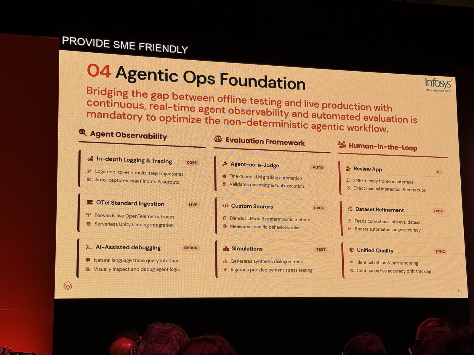 「Agentic Ops Foundation」のスライド。エージェント可観測性・評価フレームワーク・ヒューマン・イン・ザ・ループの3本柱を整理している