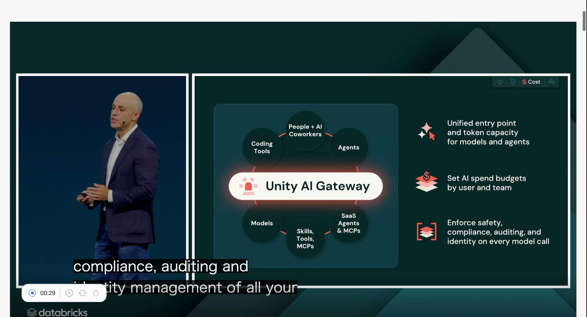 利用者視点で見たUnity AI Gatewayの入口。中心の円に向かって、人とAIコワーカー、SaaSエージェント、スキル・ツール・MCP、各種モデル、コーディングツールが集まる。誰が・何を使うにせよ、AIへの出入り口はこの一箇所に集約される