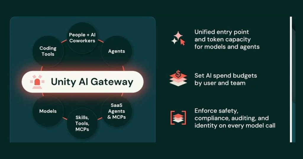 unity-ai-gateway