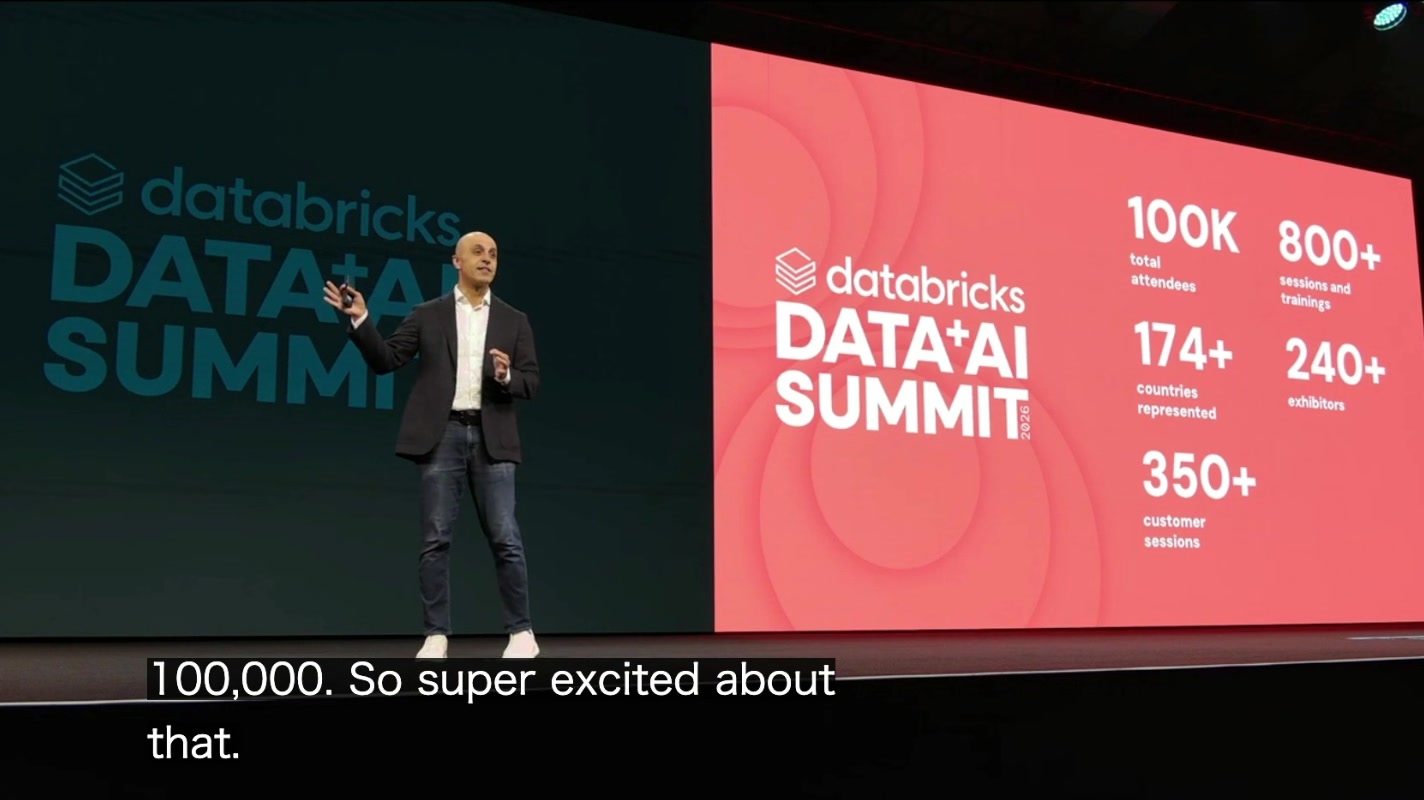 Data + AI Summit のスケール(100,000人、800+セッション、174+カ国、240+出展者、350+顧客セッション)
