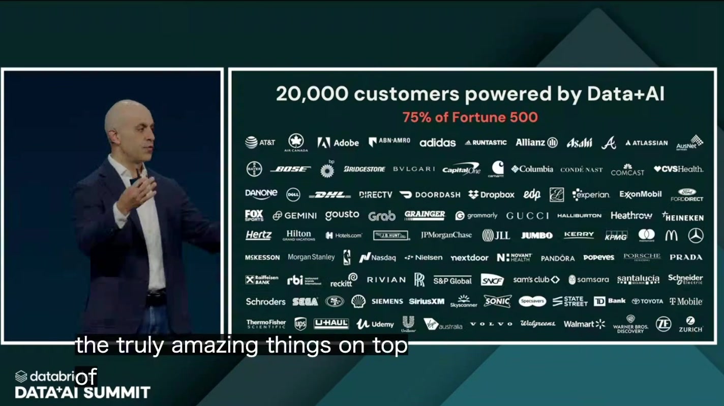 20,000社の顧客 / Fortune 500 の 75% が Data + AI を活用