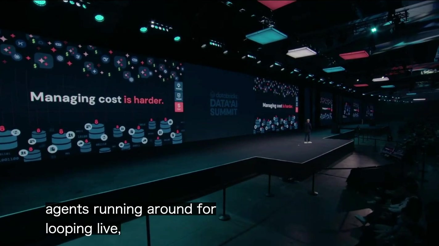 Managing cost is harder