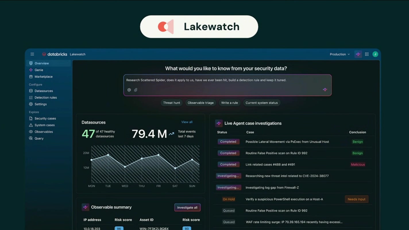 Lakewatch — セキュリティデータをエージェントで調査