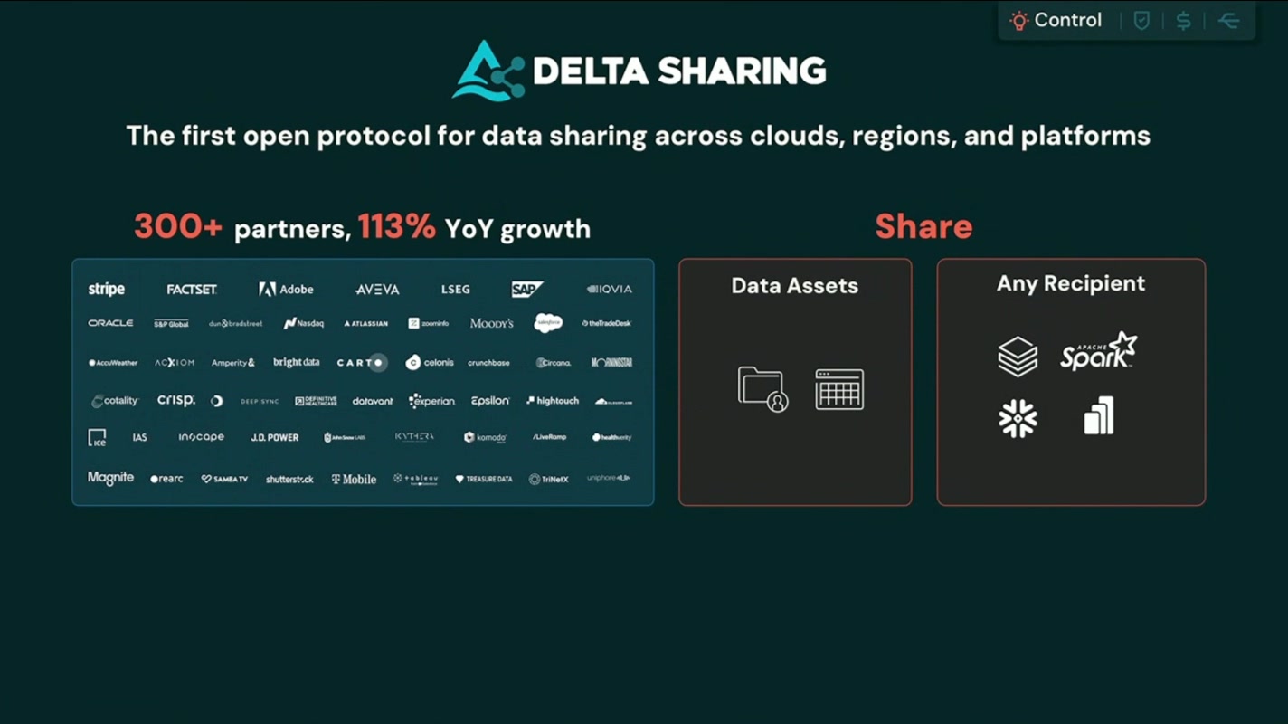 Delta Sharing — 300+ partners / 113% YoY growth