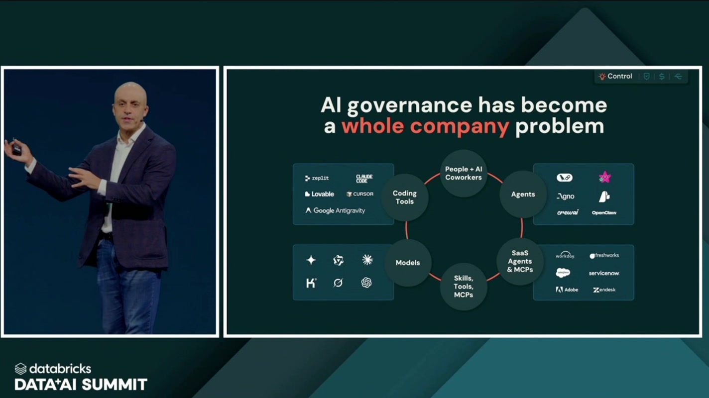 AI governance has become a whole company problem