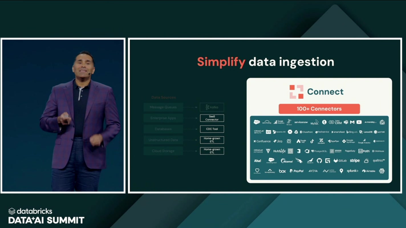 Simplify data ingestion — Connect(100+ Connectors)