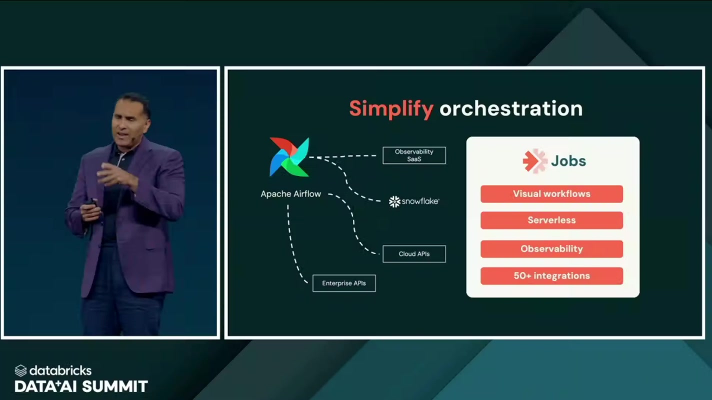 Simplify orchestration — Jobs(Visual workflows / Serverless / Observability / 50+ integrations)