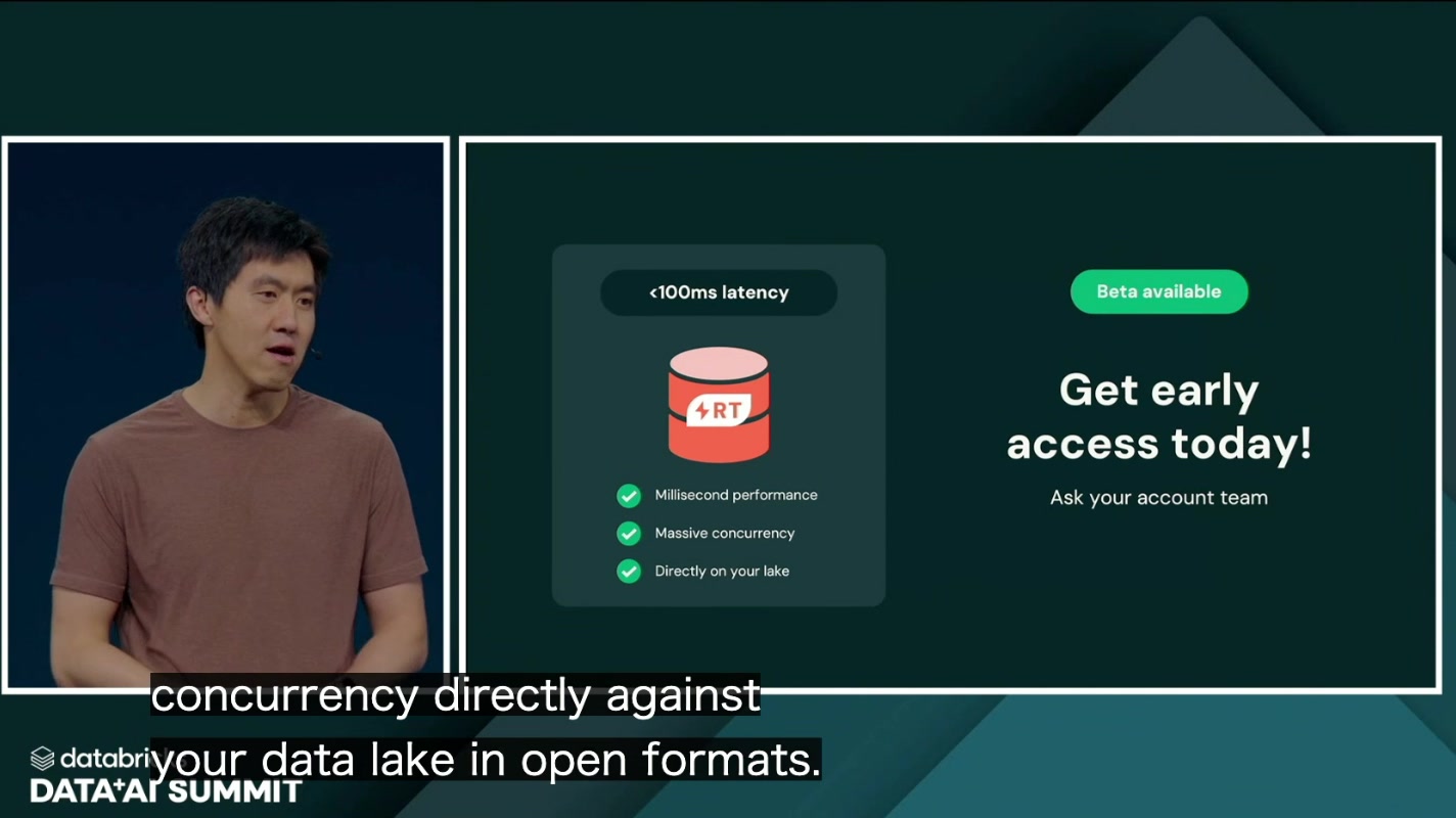 Lakehouse//RT — Beta available / Get early access today!