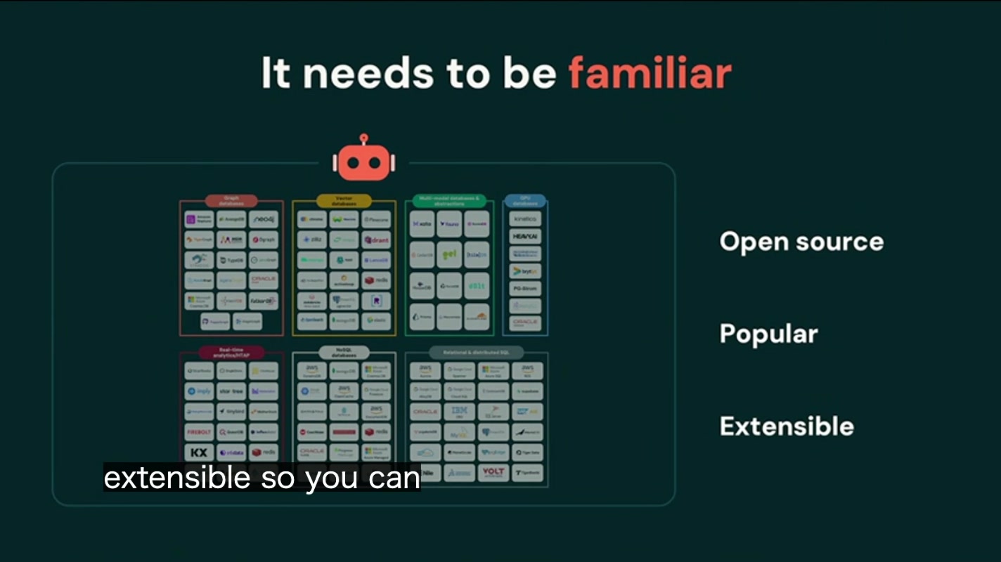 It needs to be nimble — ブランチ可能なDBのイメージ(Serverless / Branchable / Cost effective)